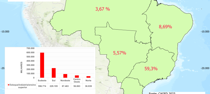 Mapa do número de empregos no setor industrial de trabalhadores com ensino superior por região brasileira